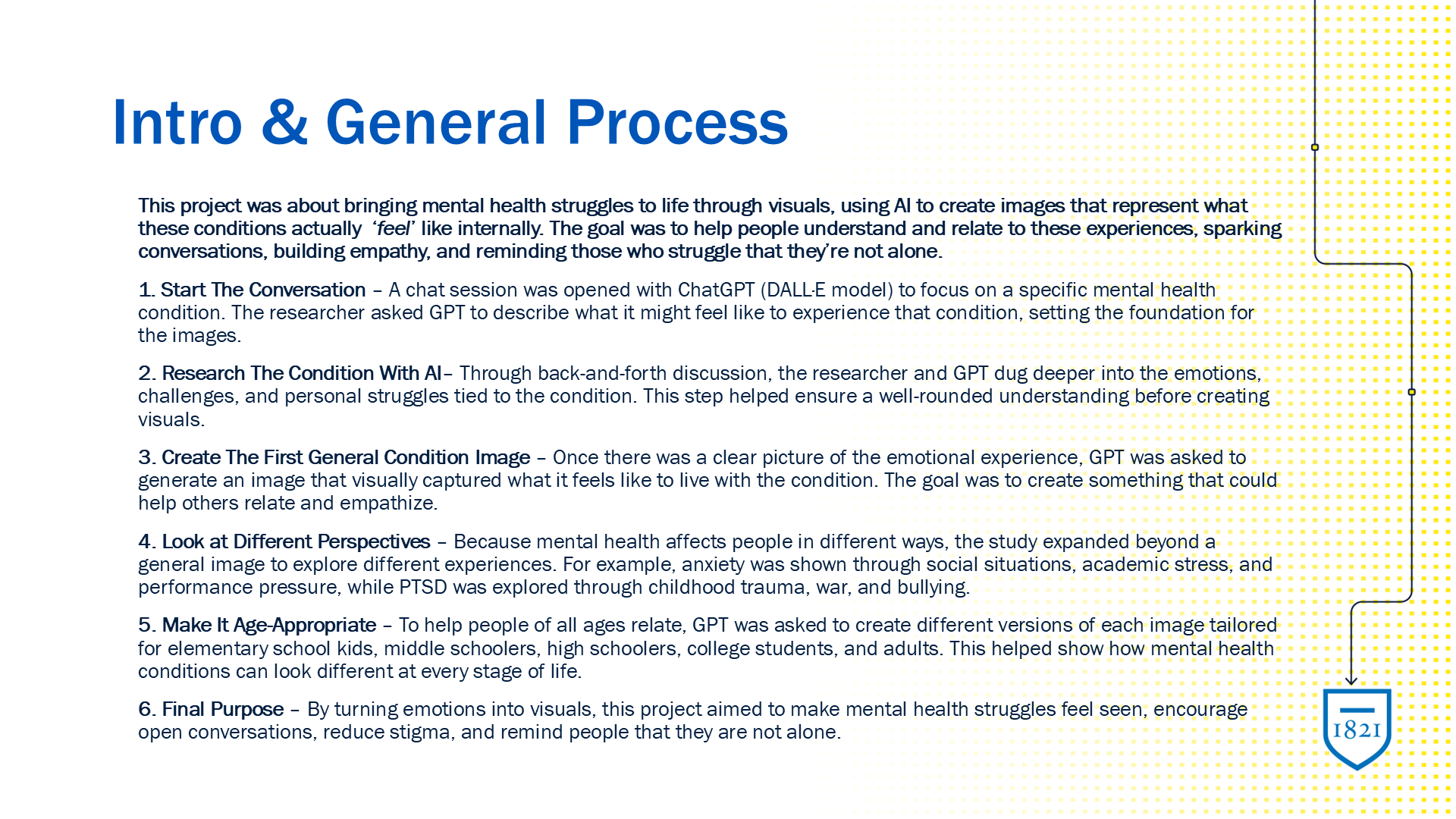 Intro and general process slide